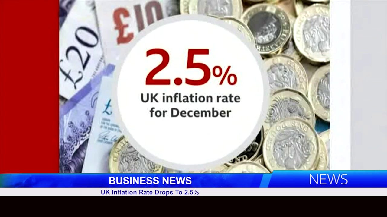 UK Inflation Rate Drops To 2.5%