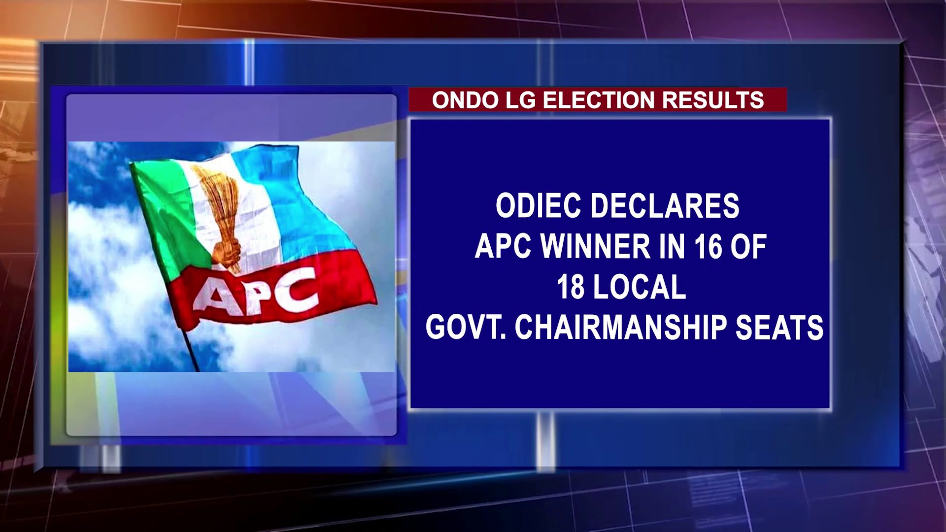 ODIEC Declares APC Winner In 16 Of 18 Local Govt. Chairmanship Seats